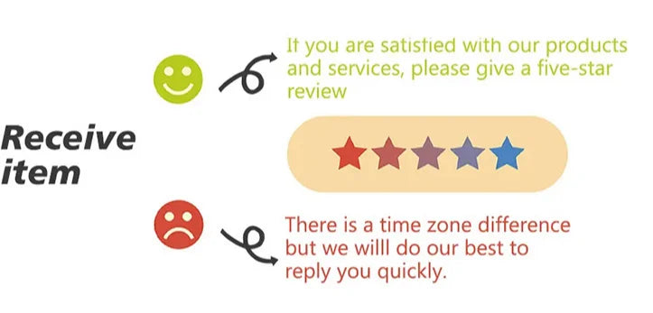 Elegant Purple Halter A-Line Evening Gown – Tiered Ruffle Backless Prom Dress in Chiffon