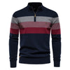 Men’s Patchwork Pullover Sweater – Cotton Mock Neck with Zipper