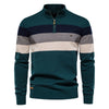 Men’s Patchwork Pullover Sweater – Cotton Mock Neck with Zipper